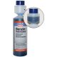 Liqui Moly Benzin stabilizátor 250ml